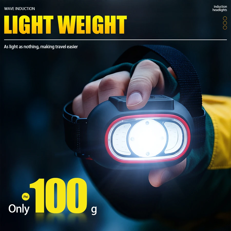 Fishing Headlamp - Potente linterna frontal C2 con 4