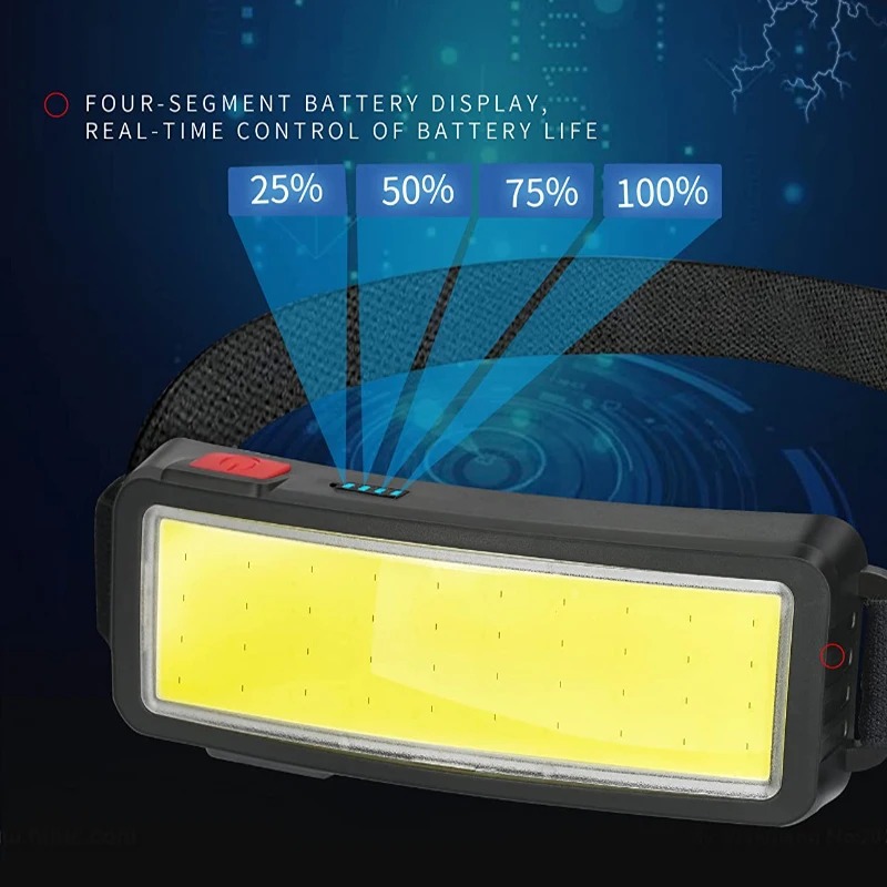 Potente linterna frontal LED C - Fishing Headlamp reseña y precio