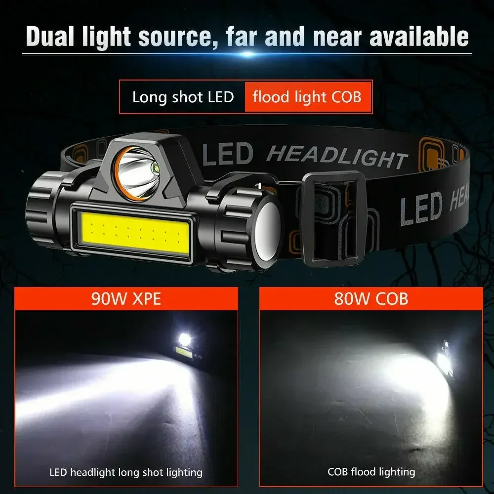 Linterna frontal LED COB recar - Fishing Headlamp reseña y precio