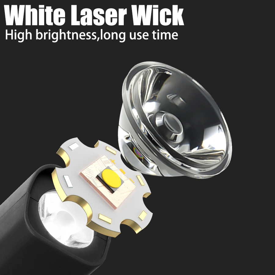 Linterna frontal con Clip para - Fishing Headlamp reseña y precio