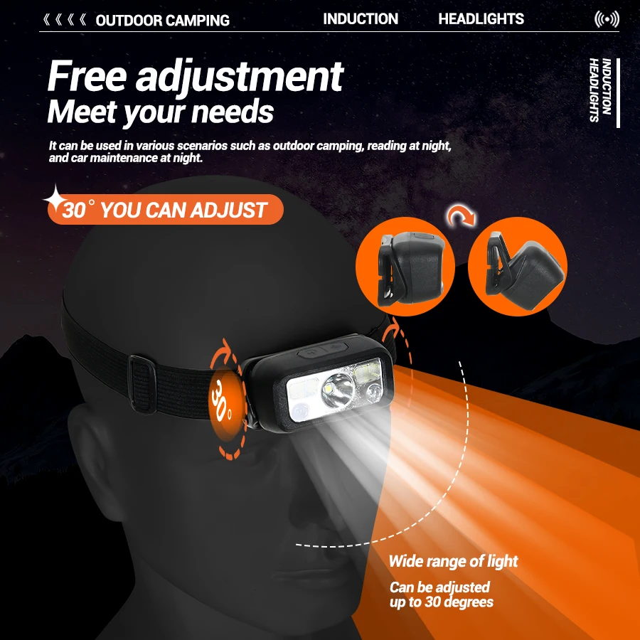 Mini linterna frontal recargab - Fishing Headlamp reseña y precio