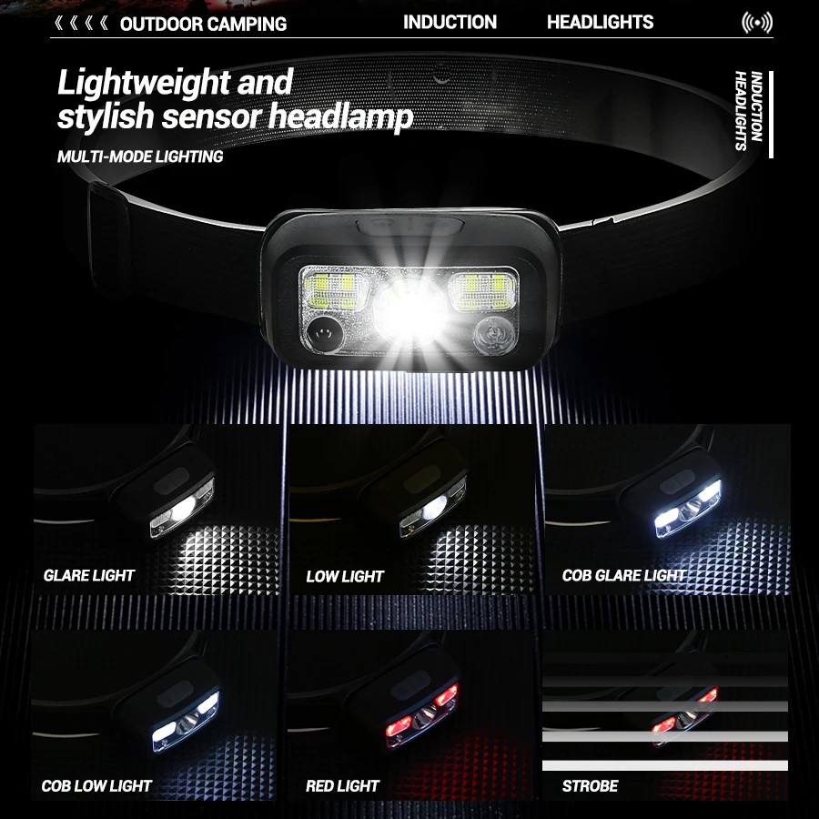 Mini linterna frontal recargab - Fishing Headlamp reseña y precio