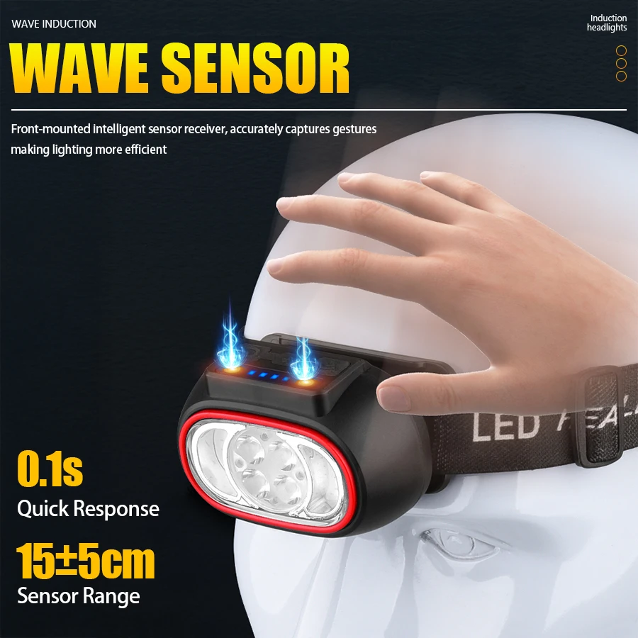 Potente linterna frontal C2 co - Fishing Headlamp reseña y precio