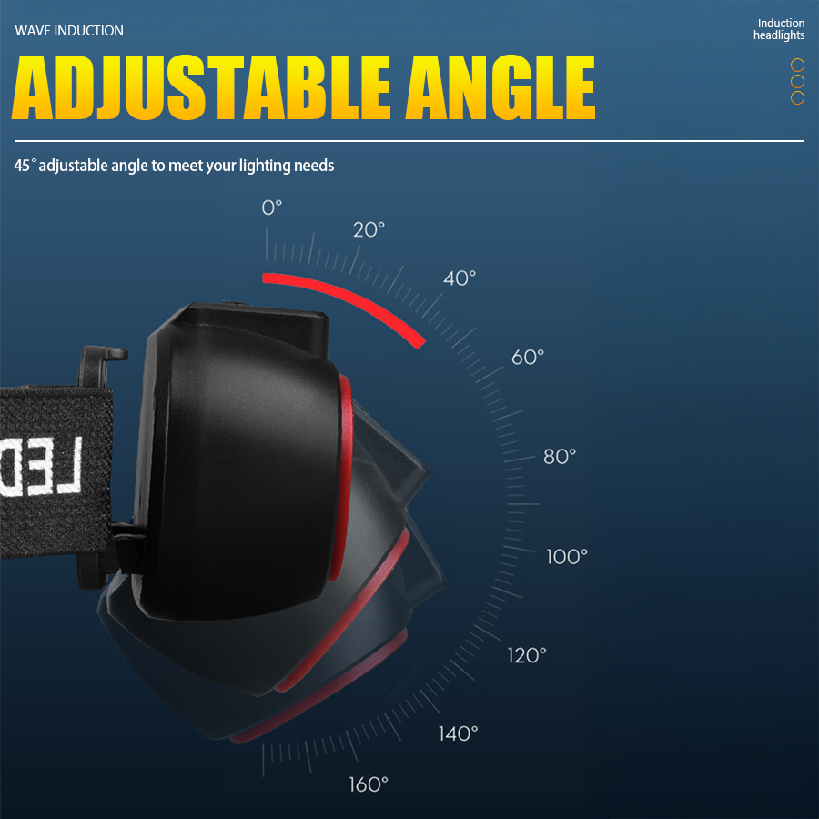 Potente linterna frontal C2 co - Fishing Headlamp reseña y precio