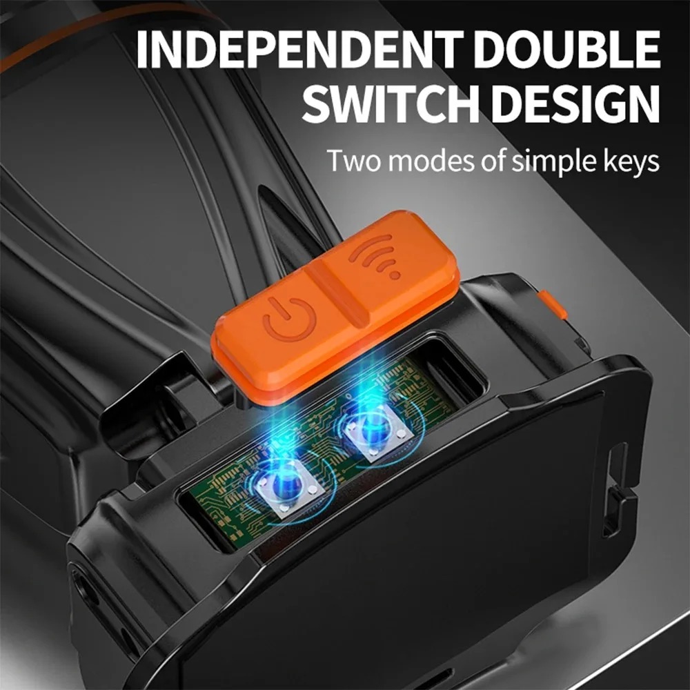 Linterna Frontal con Sensor In - Fishing Headlamp reseña y precio