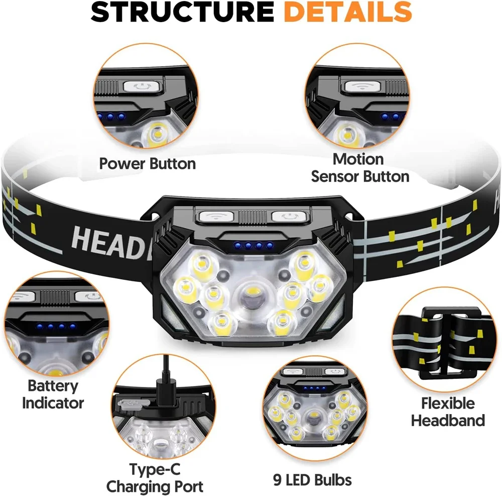 Potente Linterna Frontal LED c - Fishing Headlamp reseña y precio