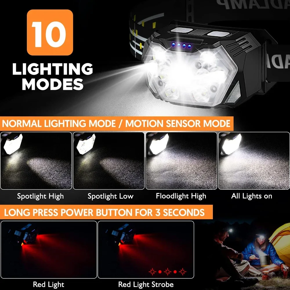 Potente Linterna Frontal LED c - Fishing Headlamp reseña y precio
