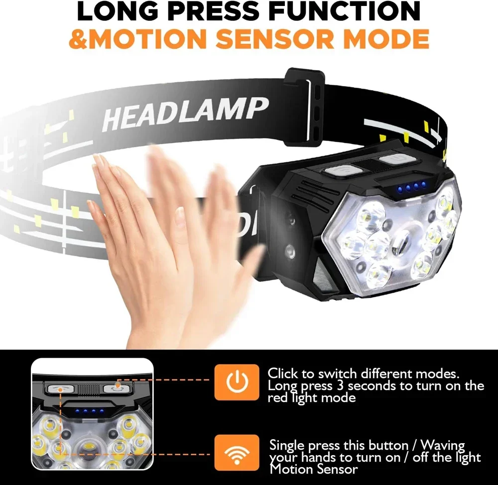 Potente Linterna Frontal LED c - Fishing Headlamp reseña y precio