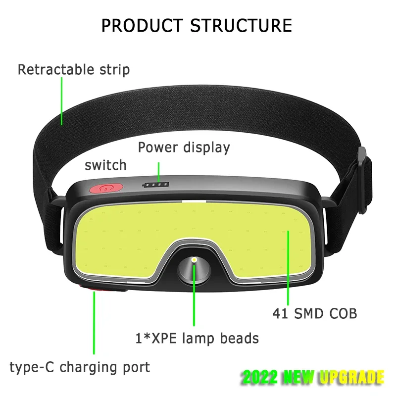 Faros LED portátiles COB para  - Fishing Headlamp reseña y precio
