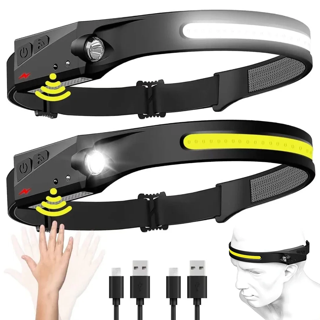 Linterna frontal LED COB con s - Fishing Headlamp reseña y precio