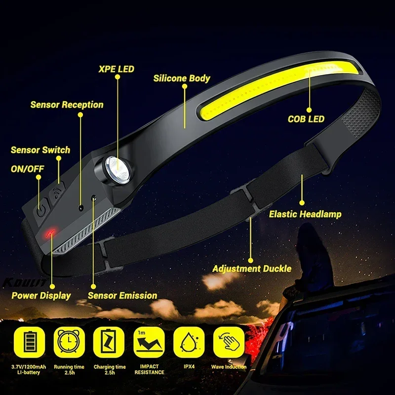Linterna frontal LED COB con s - Fishing Headlamp reseña y precio