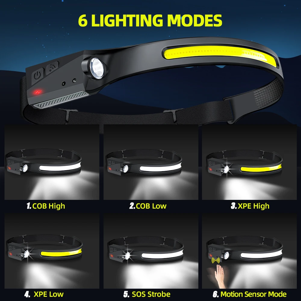 Linterna frontal LED COB con s - Fishing Headlamp reseña y precio