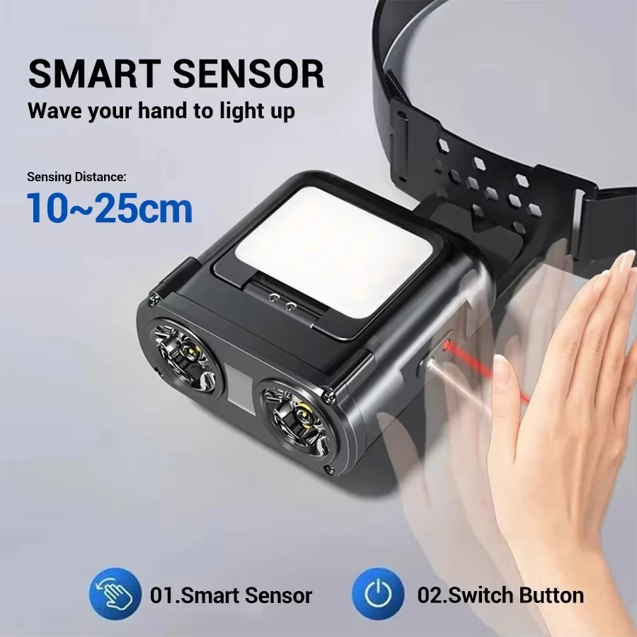 Mini lámpara de cabeza recarga - Fishing Headlamp reseña y precio