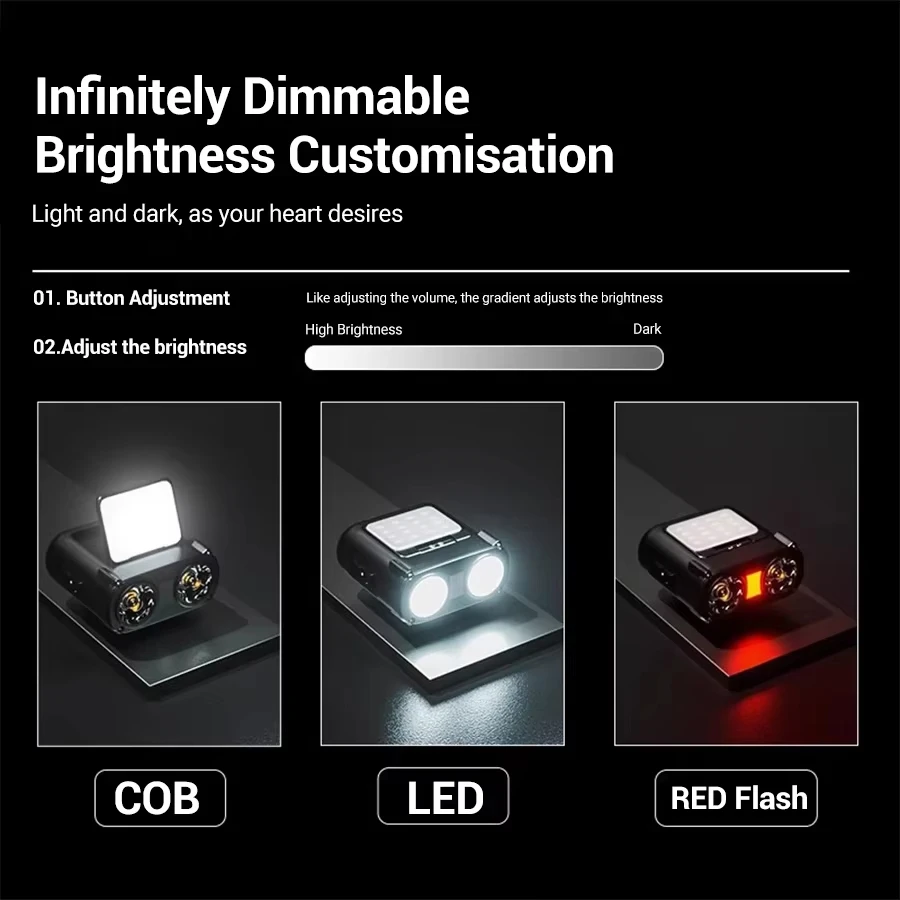 Mini lámpara de cabeza recarga - Fishing Headlamp reseña y precio