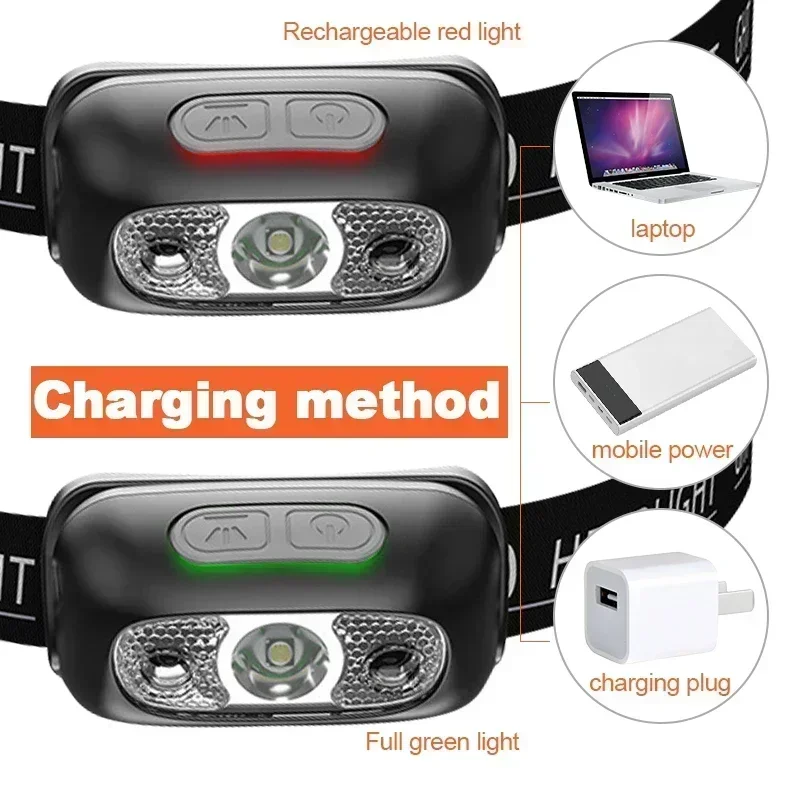 Linterna Frontal Ultra Brillan - Fishing Headlamp reseña y precio