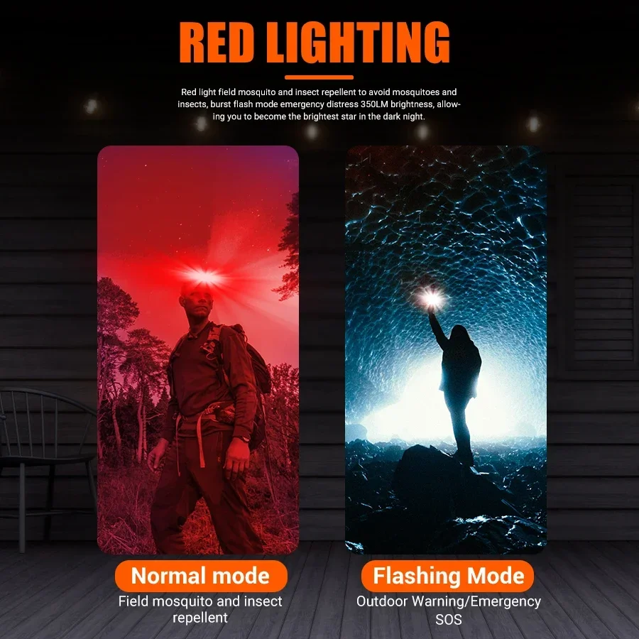 Potente linterna frontal LED C - Fishing Headlamp reseña y precio